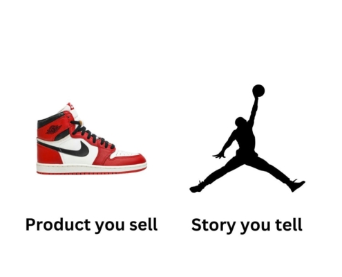 Marketing Is About the Story You Tell